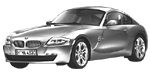 BMW E86 U1714 Fault Code